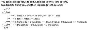 Addition Place Value